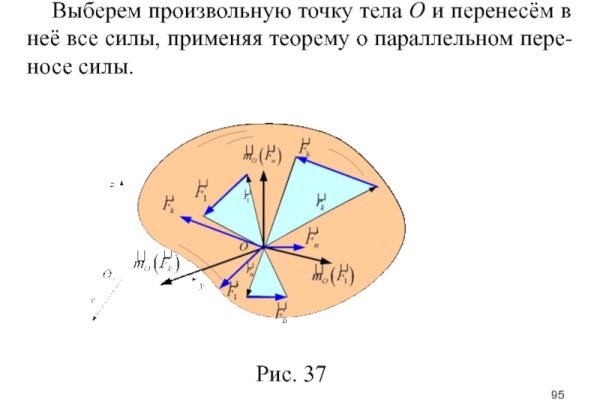 Кракен почему не заходит