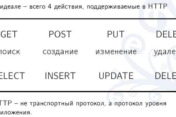 Актуальная ссылка на кракен