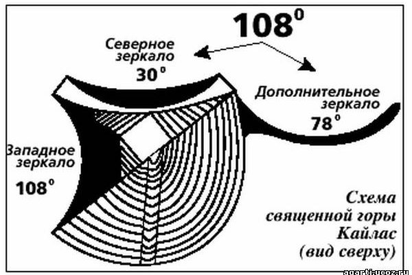 Магазин кракен дарк