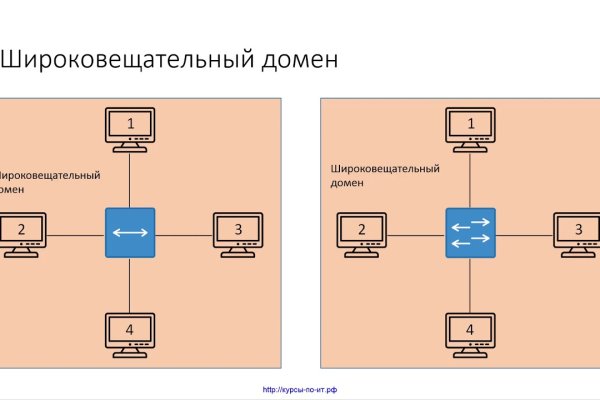 2krn ссылка