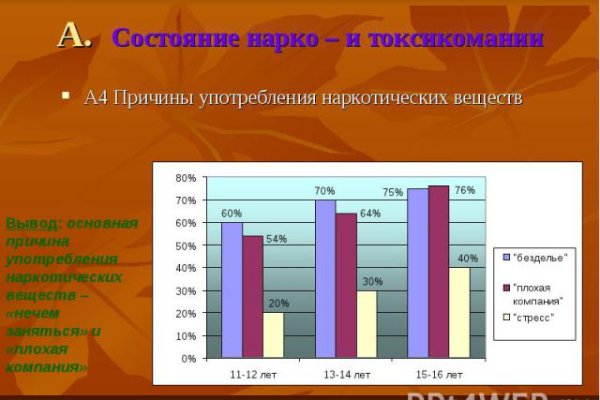 Кракен маркетплейс что