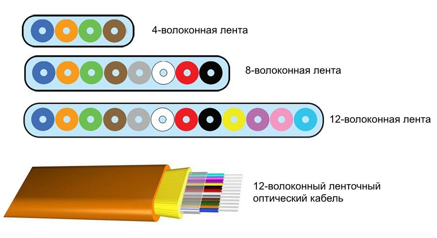 Кракен ссылка 2025