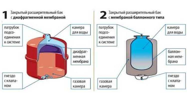 Кракен сайт что